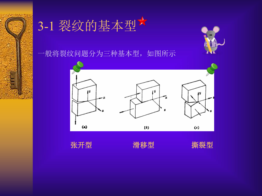 损伤与断裂力学第3章(矿大)高峰资料课件.ppt_第3页