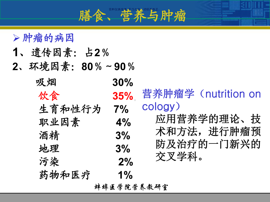 恶性肿瘤的营养治疗课件.ppt_第3页