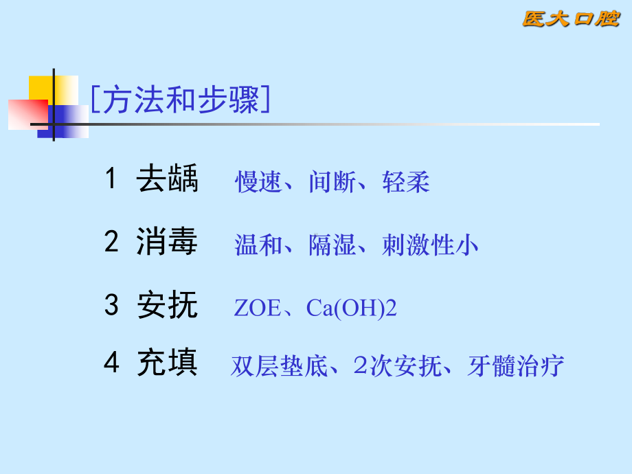 根管治疗器械课件.ppt_第2页