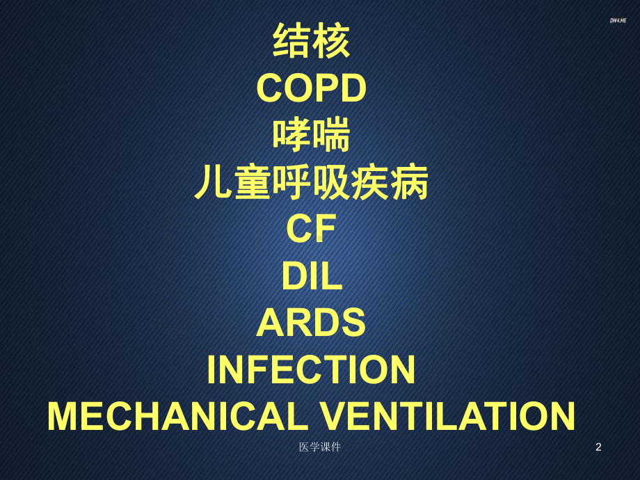 COPD的现代概念及稳定期治疗-ppt课件.ppt_第2页