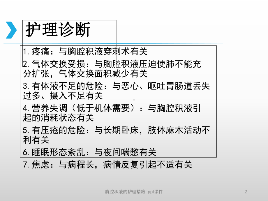 胸腔积液的护理措施-ppt课件.ppt_第2页