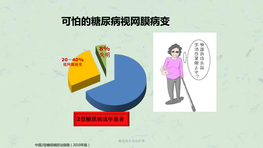 糖尿病并发症护理课件.ppt_第3页