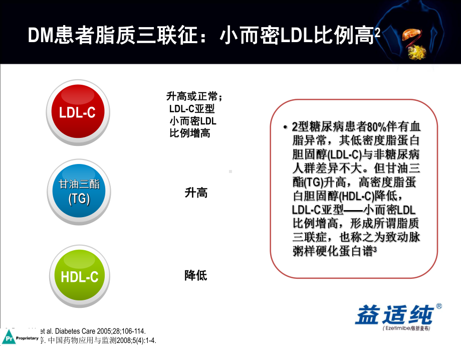 医学课件依折麦布调脂治疗新策略.ppt_第3页