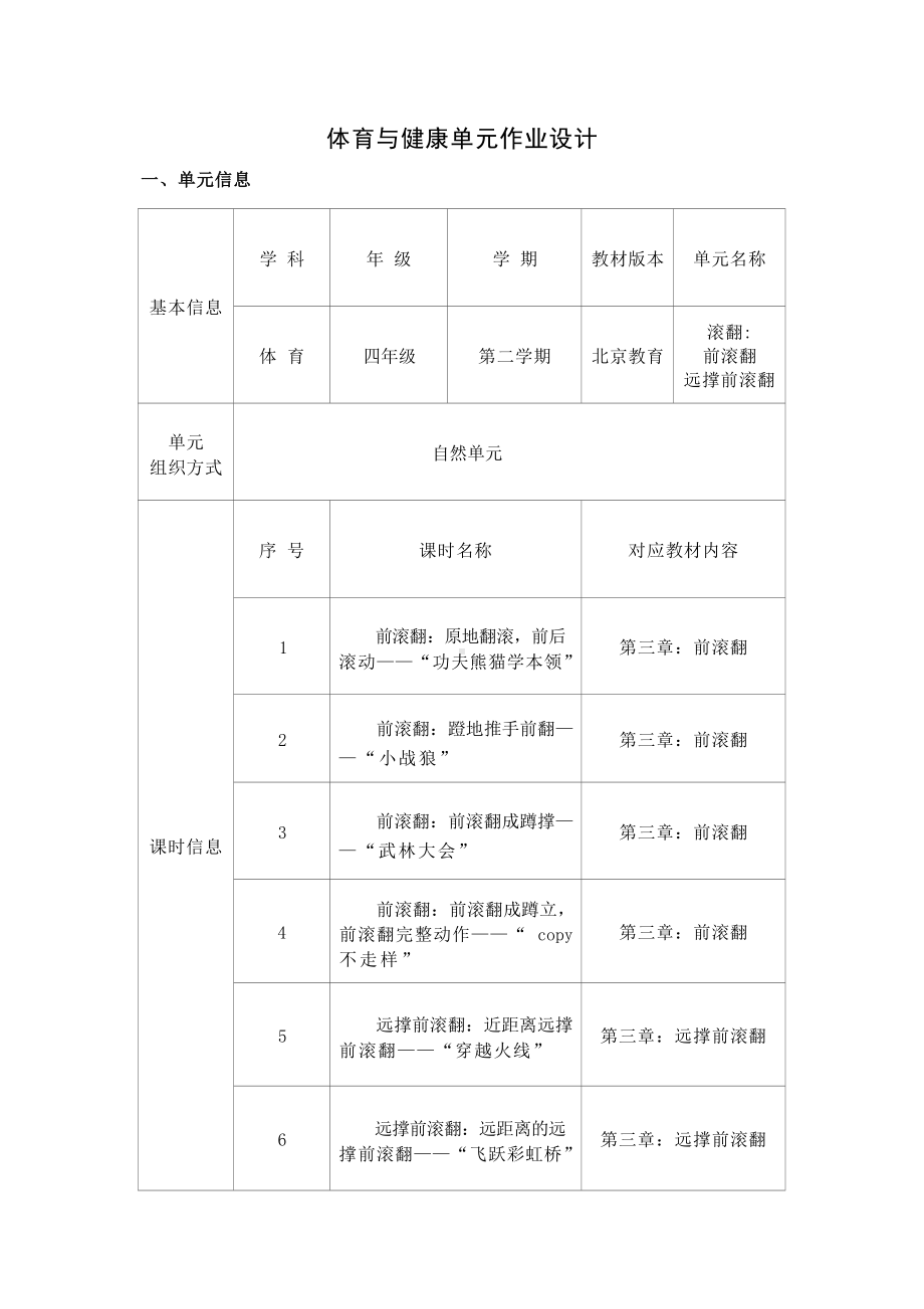 中小学作业设计大赛获奖优秀作品-《义务教育体育与健康课程标准（2022年版）》-[信息技术2.0微能力]：体育与健康水平二（运动技能-前滚翻）.docx_第2页