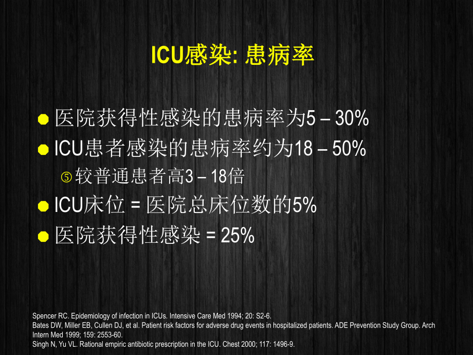 ICU感染的治疗-ppt课件.ppt_第2页