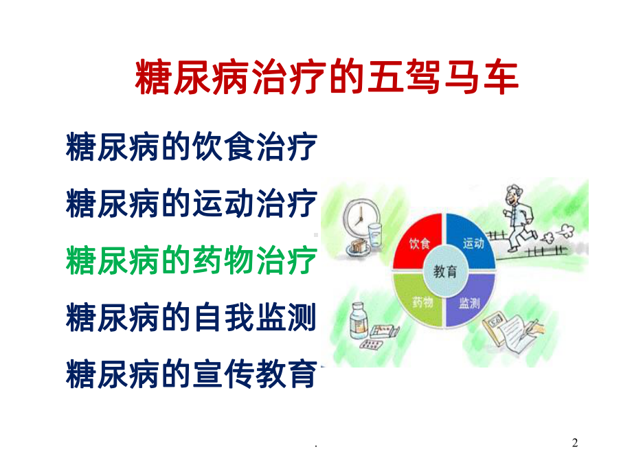 糖尿病药物治疗ppt课件.ppt_第2页