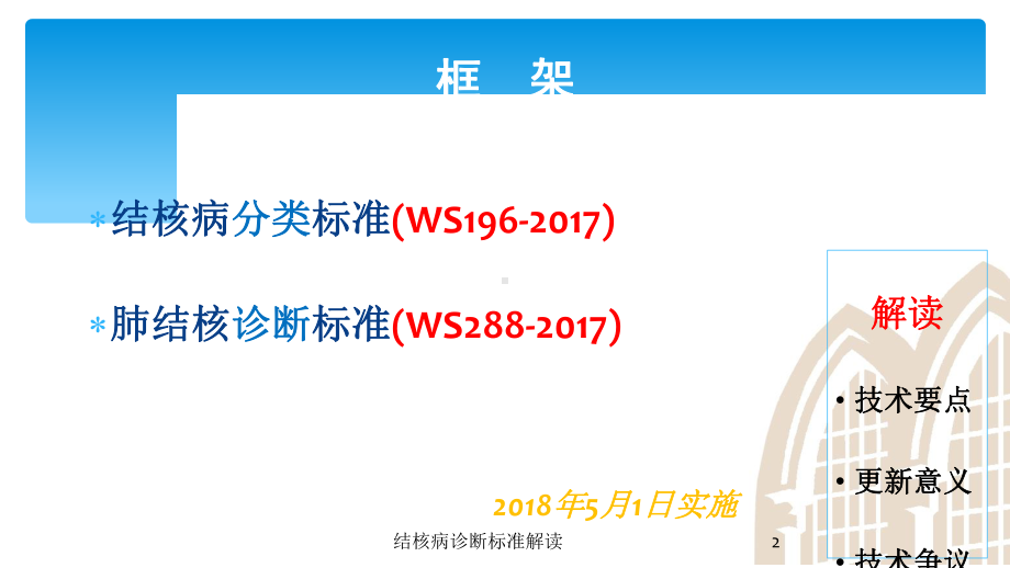 结核病诊断标准解读培训课件.ppt_第2页