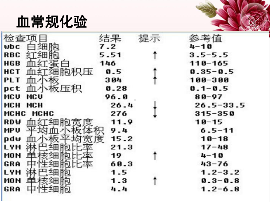 常用实验室检查及诊断PPT课件.ppt_第3页