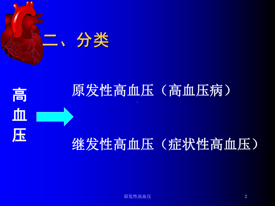 原发性高血压培训课件.ppt_第2页