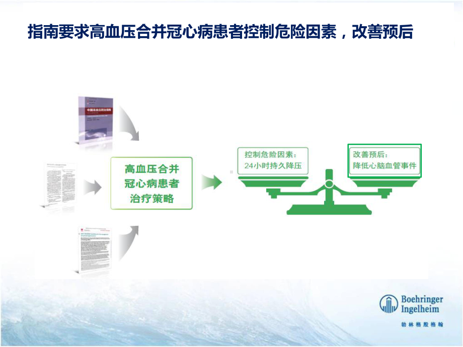 从RCT到真实世界研究：高血压合并冠心病的优化治课件.ppt_第3页