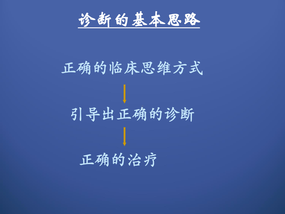 发热伴多器官损害的鉴别诊断1课件.ppt_第3页