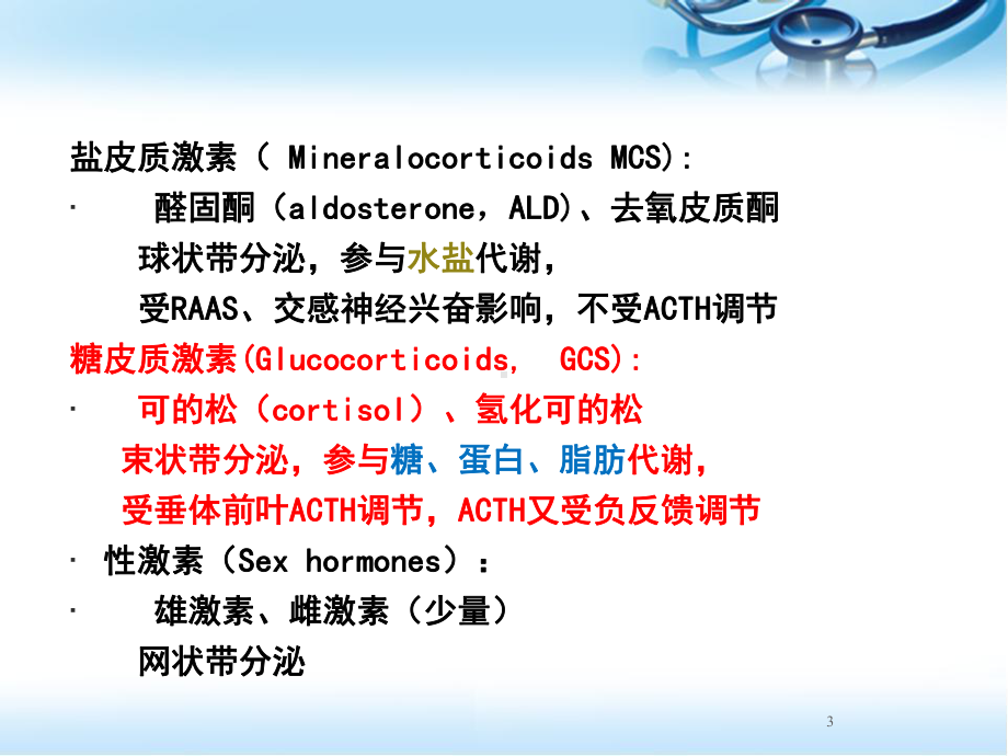 肾上腺糖皮质激素围术期应用PPT幻灯片课件.ppt_第3页