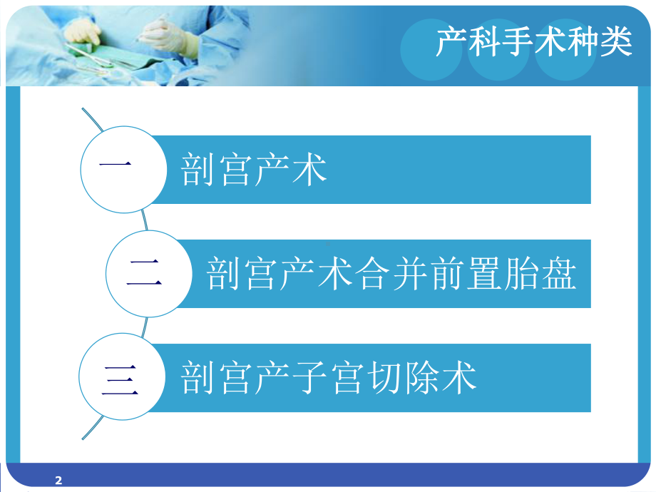 产科手术护理PPT课件.ppt_第2页