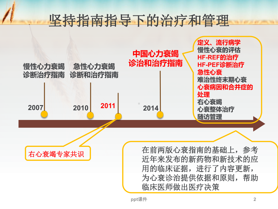 心衰的规范化治疗和管理-ppt课件.pptx_第2页