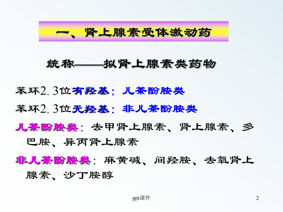 肾上腺素受体药物-ppt课件.ppt_第2页