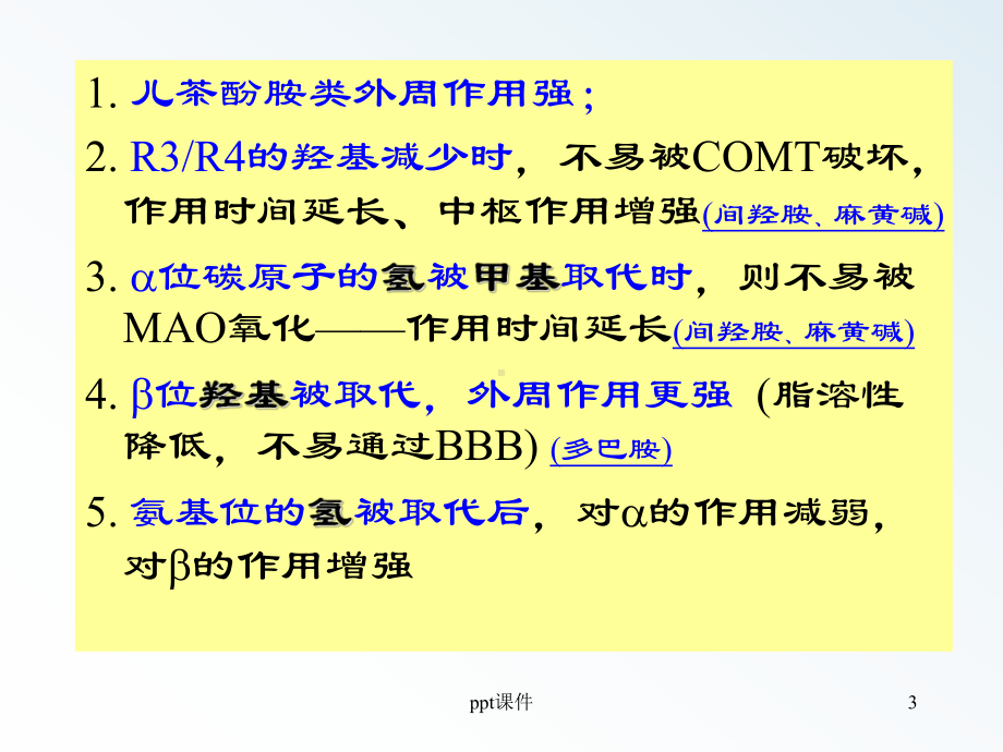 肾上腺素受体药物-ppt课件.ppt_第3页