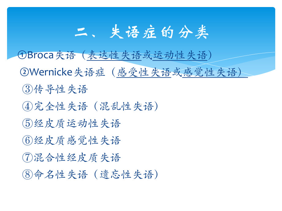 失语症及治疗方法课件.pptx_第3页