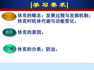 休克PPT课件.ppt