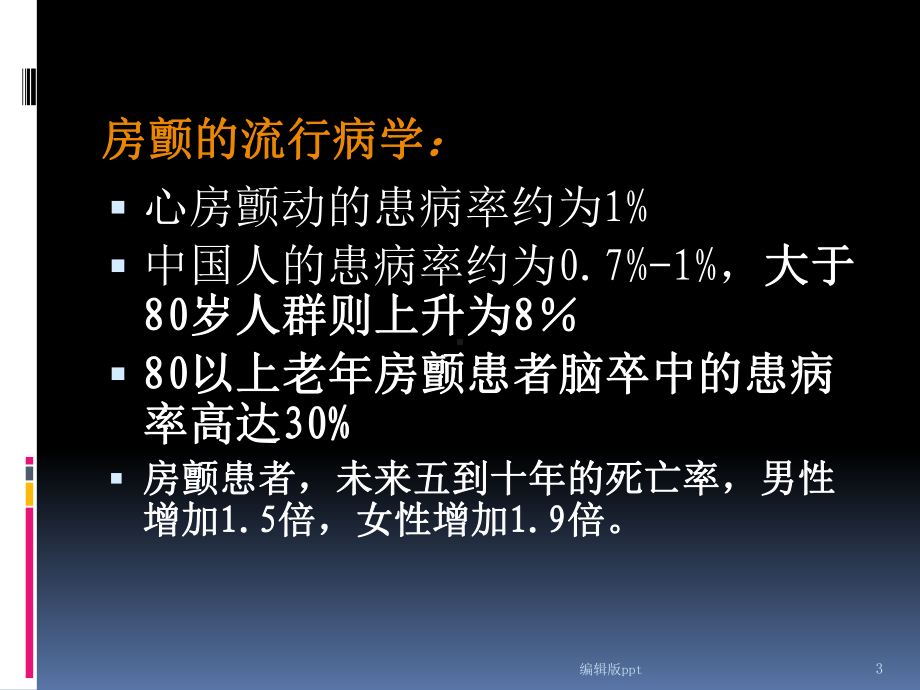 房颤的药物治疗课件.ppt_第3页