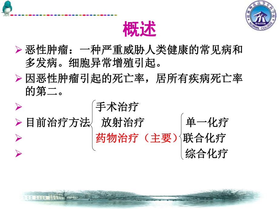 [精选]第十三章抗肿瘤药antineoplast课件.ppt_第2页