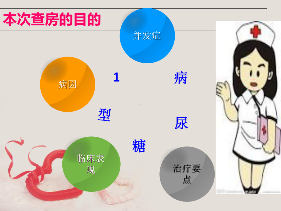 医学型糖尿病护理查房专题PPT培训课件.ppt_第2页