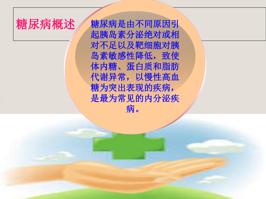 医学型糖尿病护理查房专题PPT培训课件.ppt_第3页