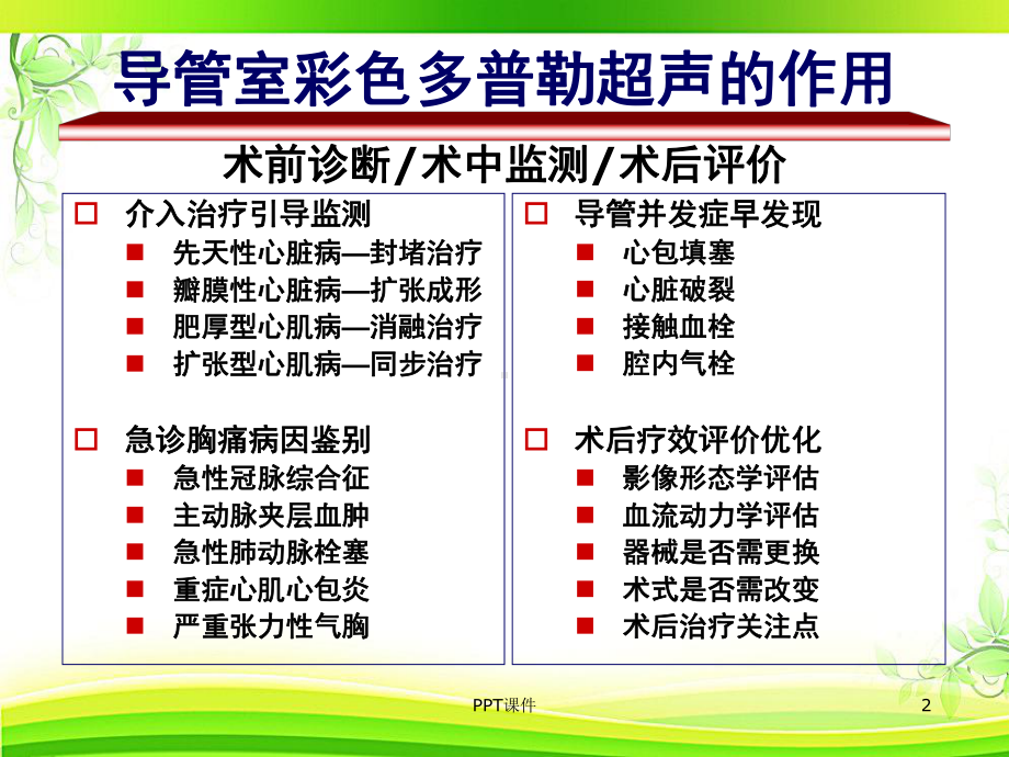 先天性心脏病封堵治疗基础超声影像-ppt课件.ppt_第2页