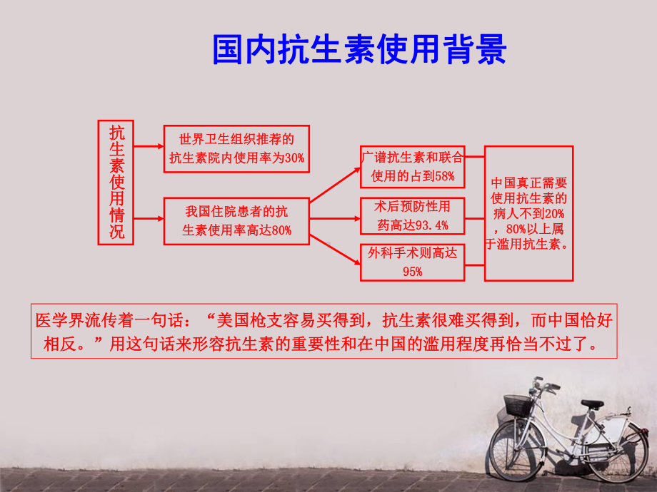 降钙素原(PCT)检测在诊断感染及抗生素应用中的课件.ppt_第3页