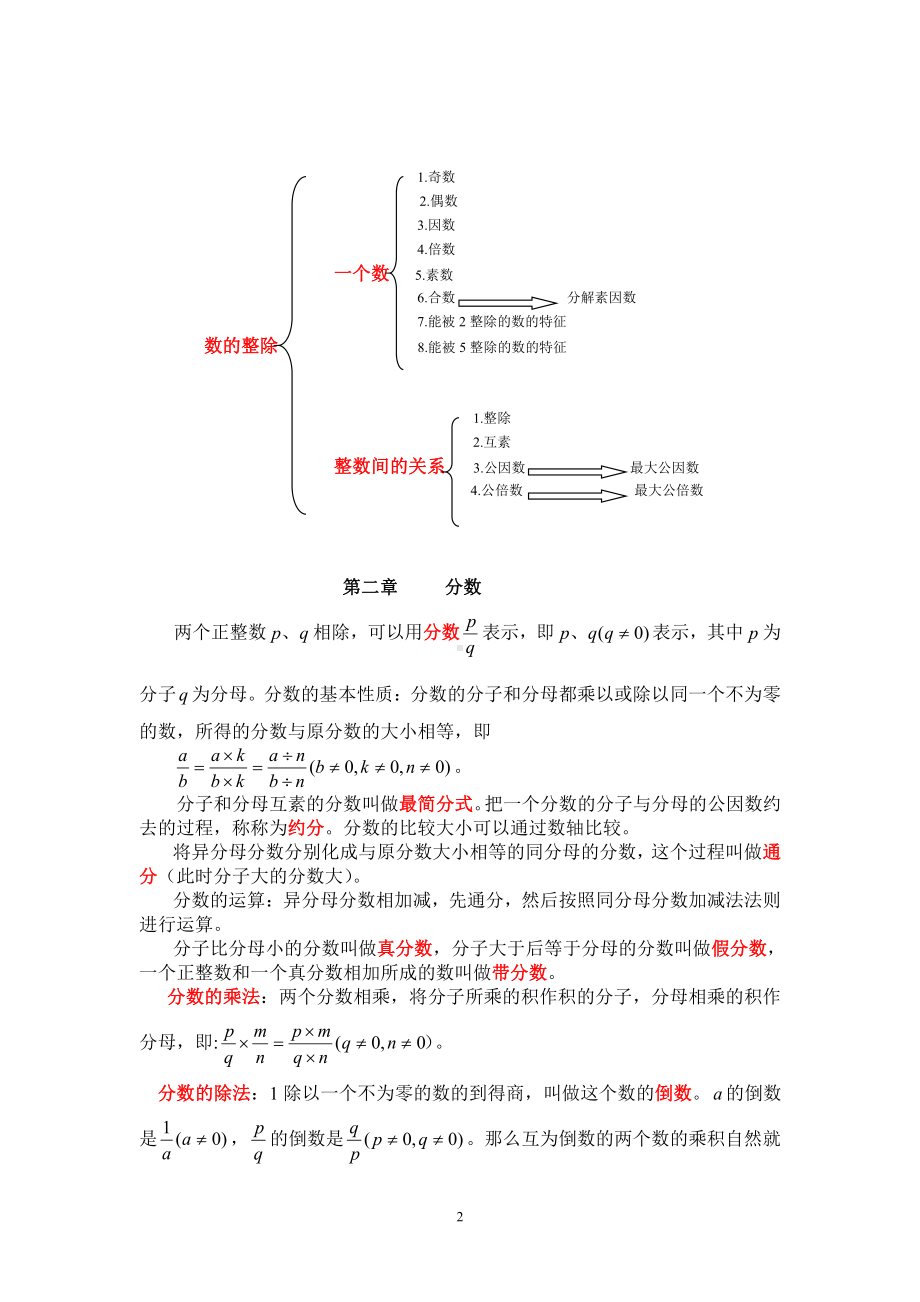 沪教版六年级数学上册教材知识点梳理.pdf_第2页