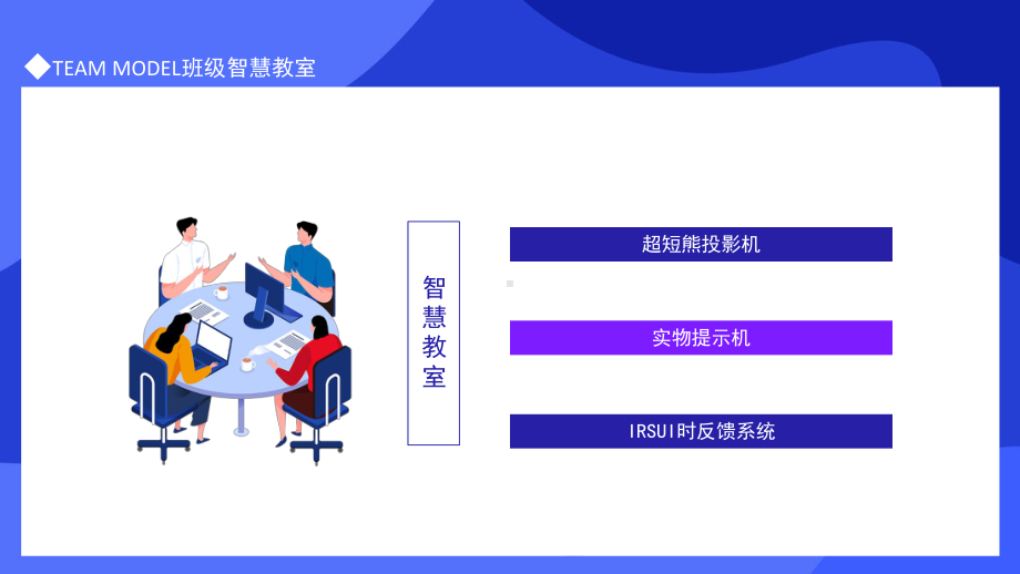 TEAM MODEL班级智慧教室.pptx_第3页
