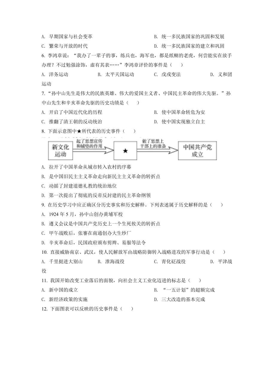 （中考试卷）2022年辽宁省盘锦市中考历史真题（word版含答案）.docx_第2页