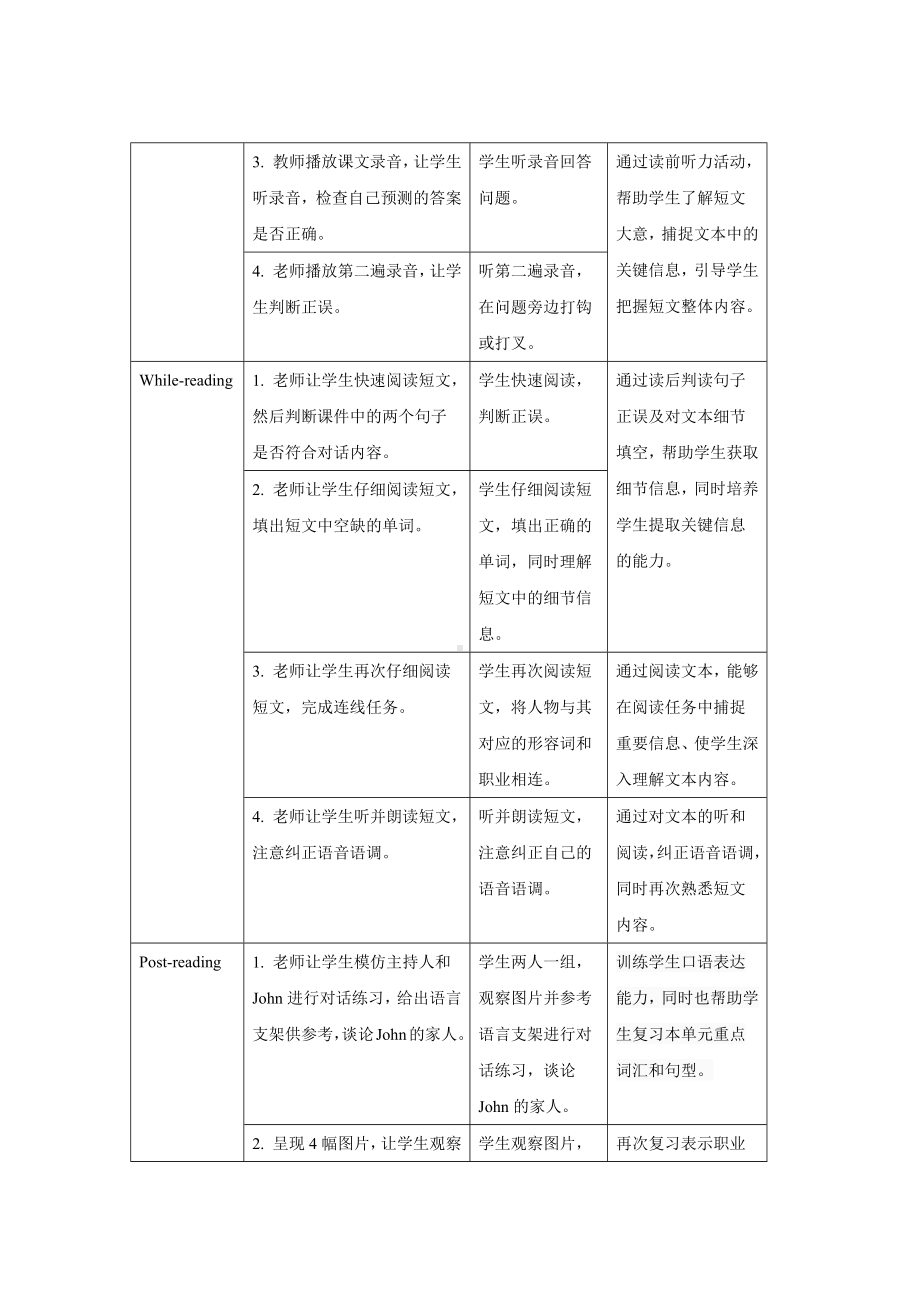 人教版PEP四年级英语上册-Unit 6 Meet my family! B Read and write教案.docx_第3页