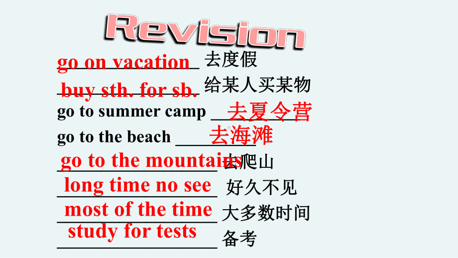 Unit 1 Where did you go on vacation Section A （Grammar Focus-3c）（课件）人教版英语八年级上册.ppt_第3页