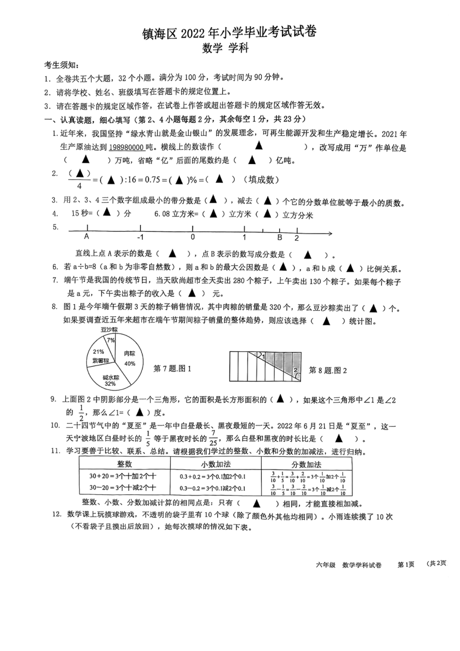 2022年浙江省宁波市镇海区小学六年级下学期毕业考试数学试卷.pdf_第1页