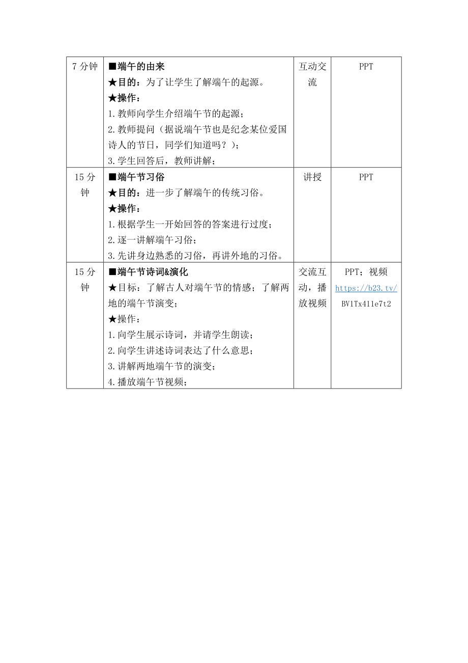 端午节主题班会方案通用版.docx_第2页