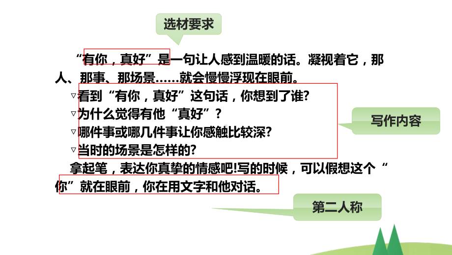 部编版六年级上语文《习作：有你真好》优秀课堂教学课件.pptx_第3页