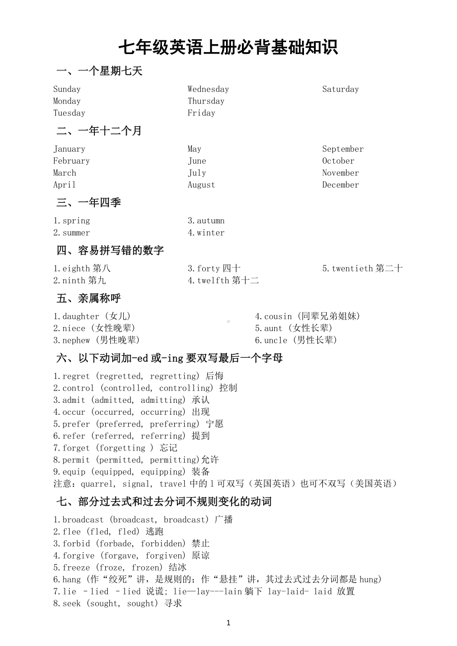 初中英语七年级上册必背基础知识整理.docx_第1页