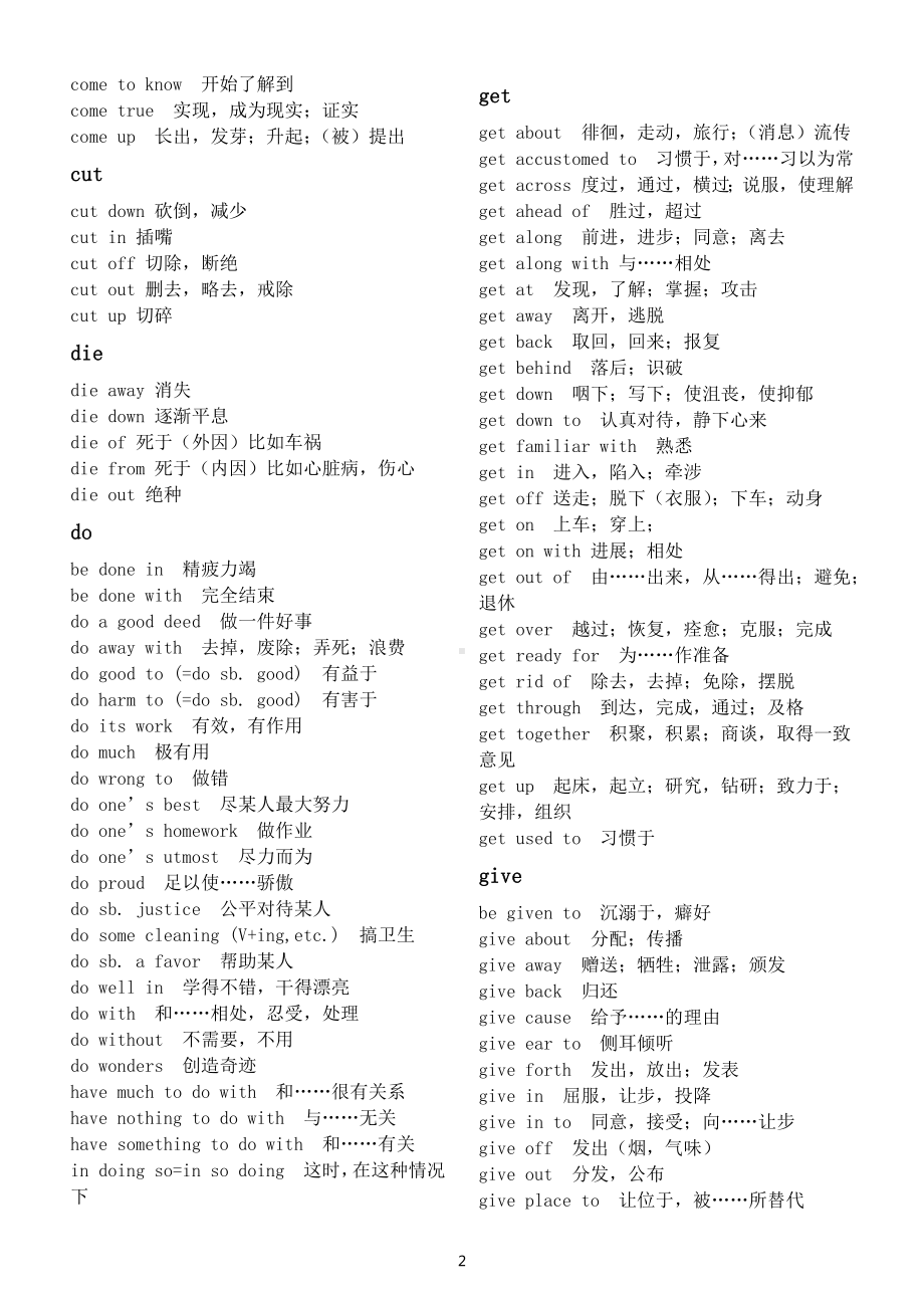 高中英语高考复习短语搭配汇总（31组动词固定搭配+17组介词短语）.docx_第2页