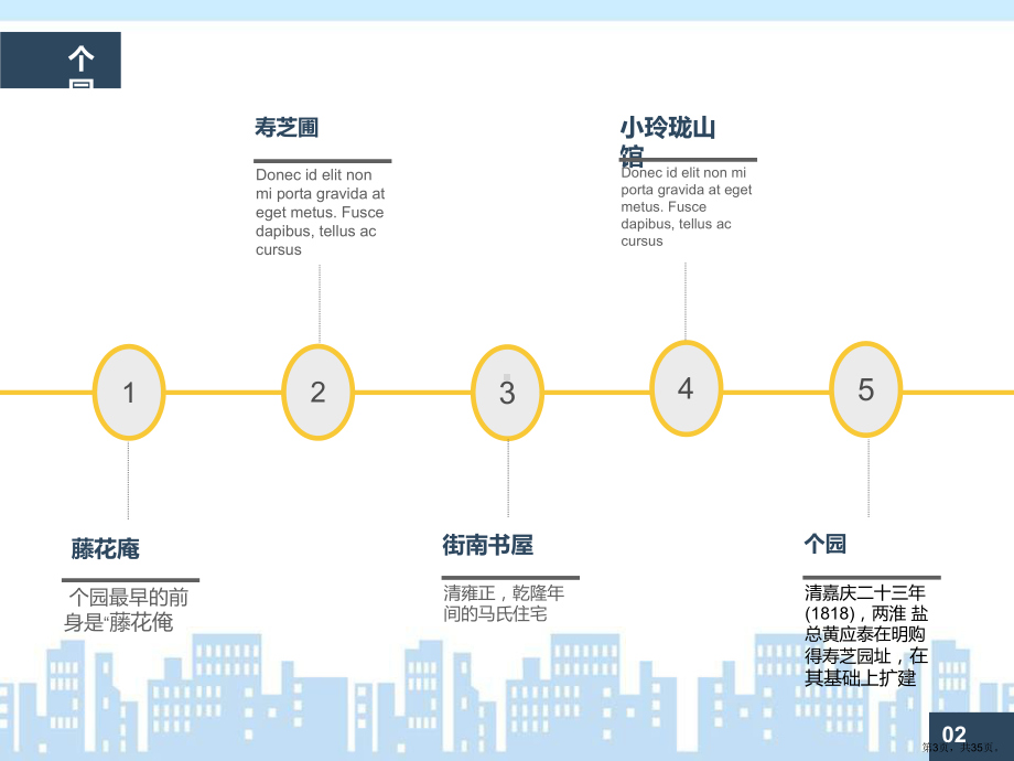 个园分析ppt课件(35页PPT).pptx_第3页