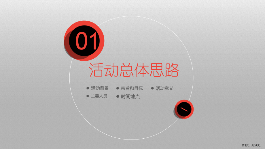 专家鉴宝活动策划方案ppt课件(37页PPT).ppt_第3页