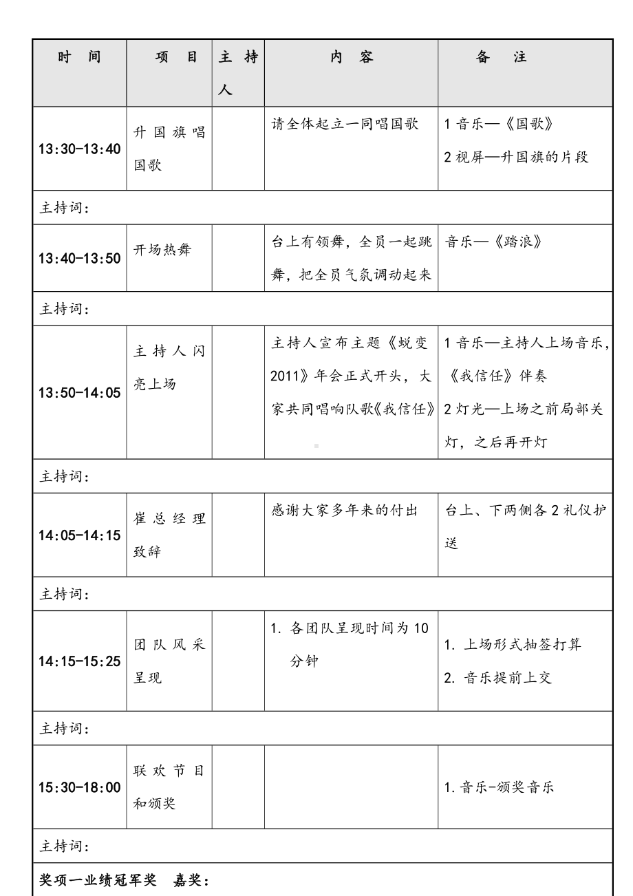 [活动树]2018年会流程详细安排.doc_第2页