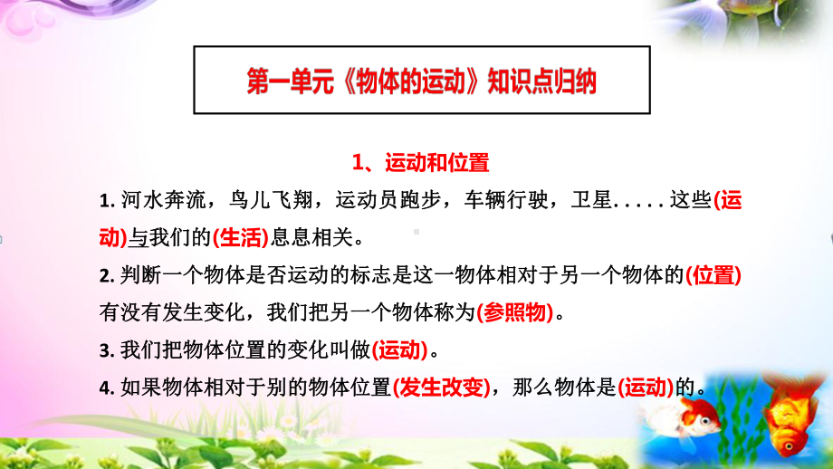 2020教科版三年级《科学》下册全册知识点汇总-期末总复习（背诵课件）.pptx_第3页