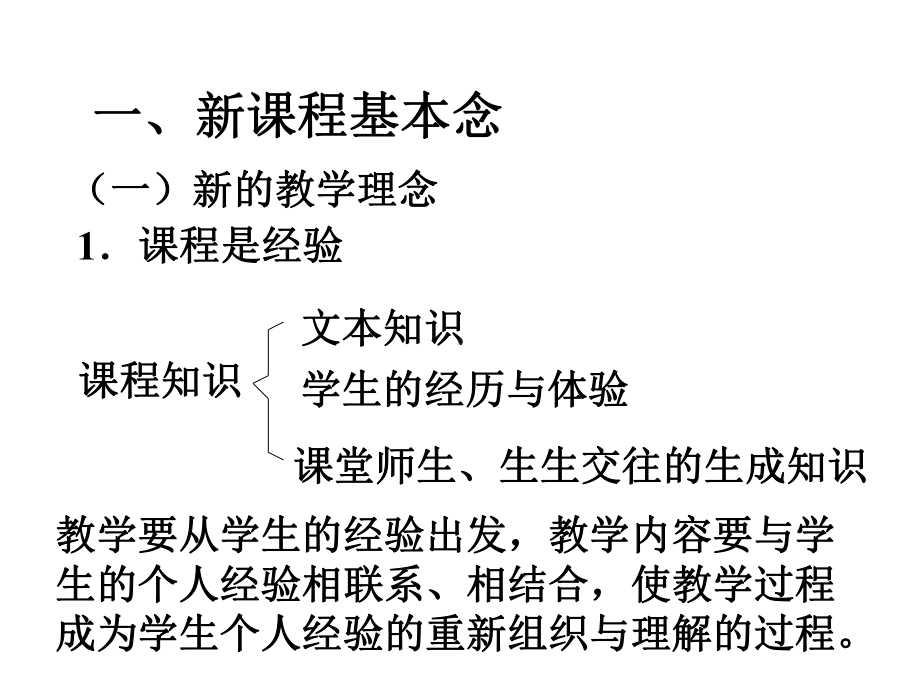 新课程理念下的教学设计.ppt_第2页