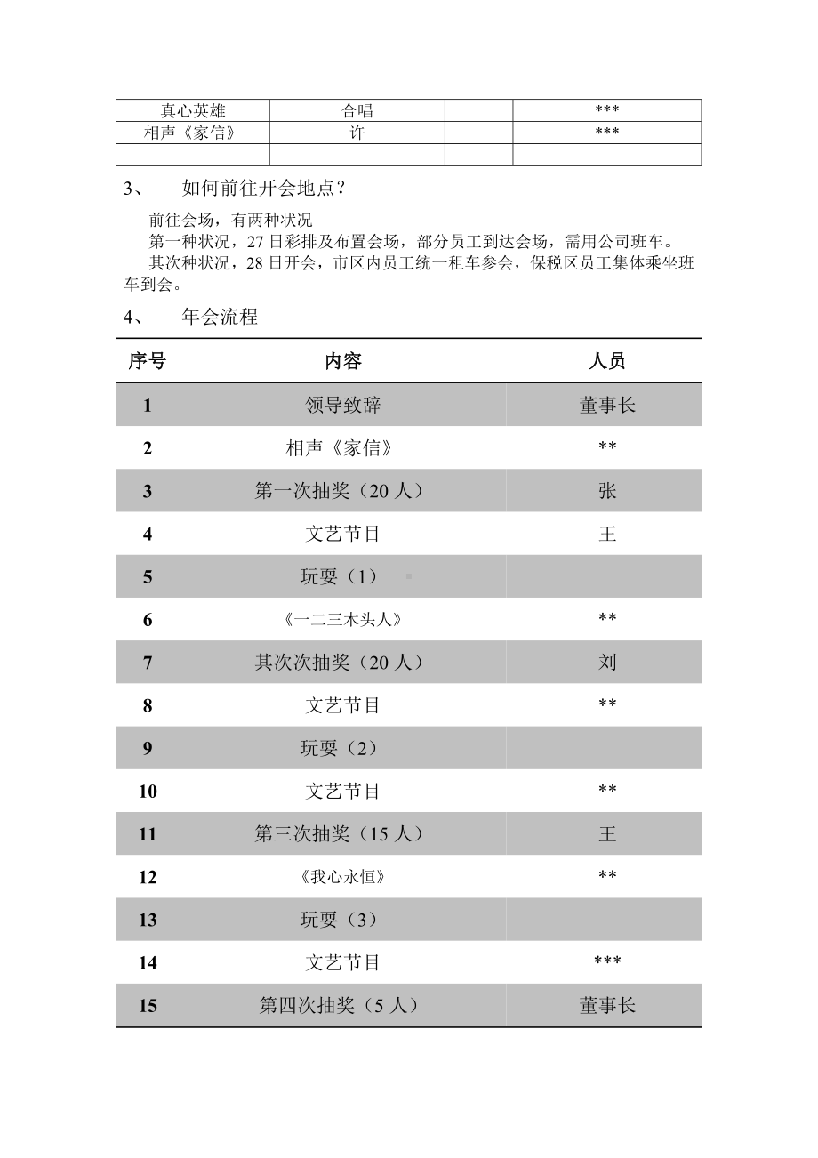 [活动树]公司年会流程安排案例.doc_第2页