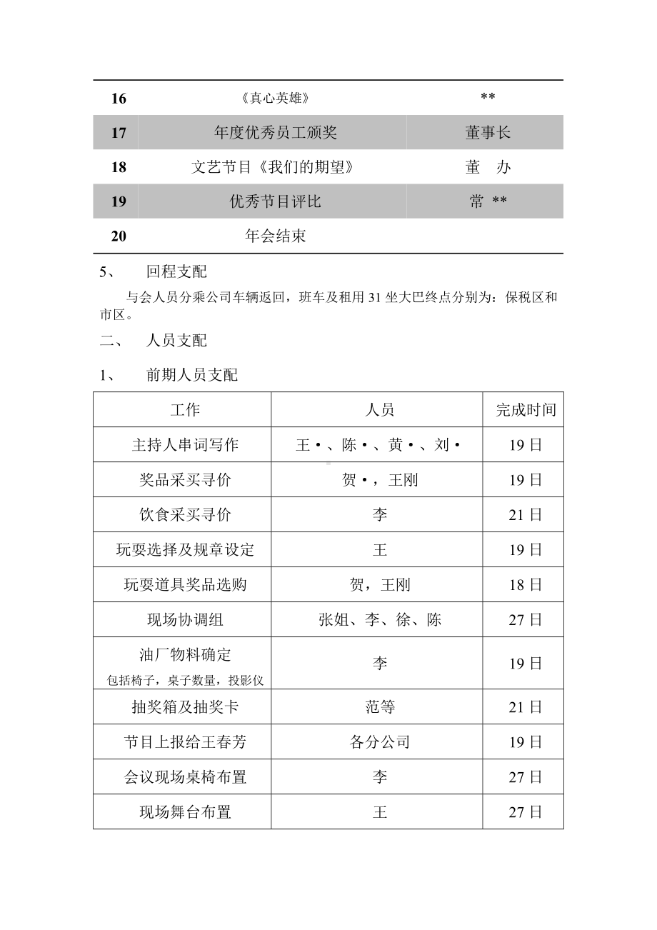 [活动树]公司年会流程安排案例.doc_第3页