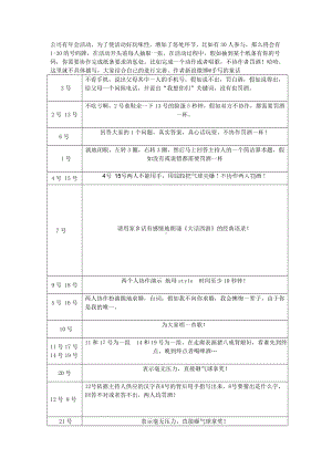 公司年会惩罚小游戏.doc