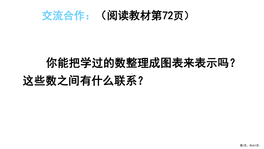 2021人教版六年级数学下册第六单元课件(403页PPT).pptx_第3页