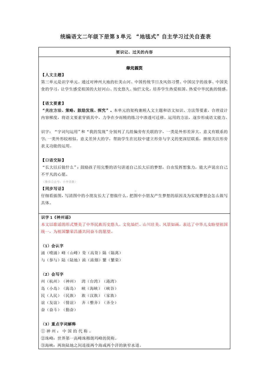 统编语文二年级下册第3单元 “地毯式”自主学习过关自查表.docx_第1页