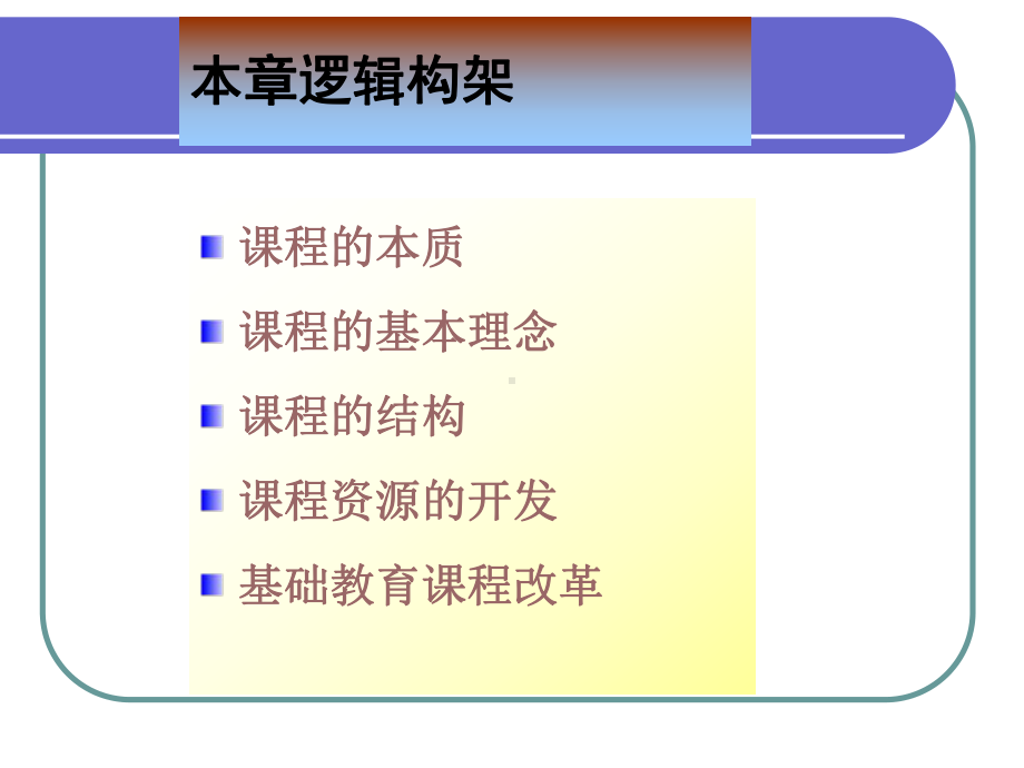 第六章-----课程(完整).ppt_第2页