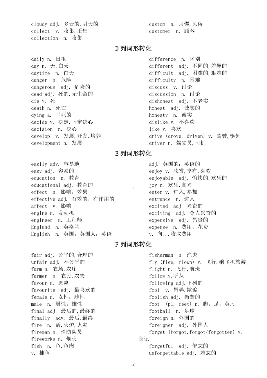 高中英语高考复习词形转换汇总（按字母顺序编排）.docx_第2页